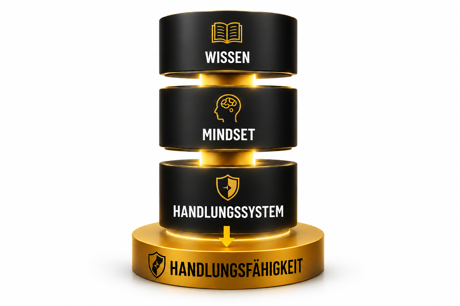 3 Säulen Strongline Academy
