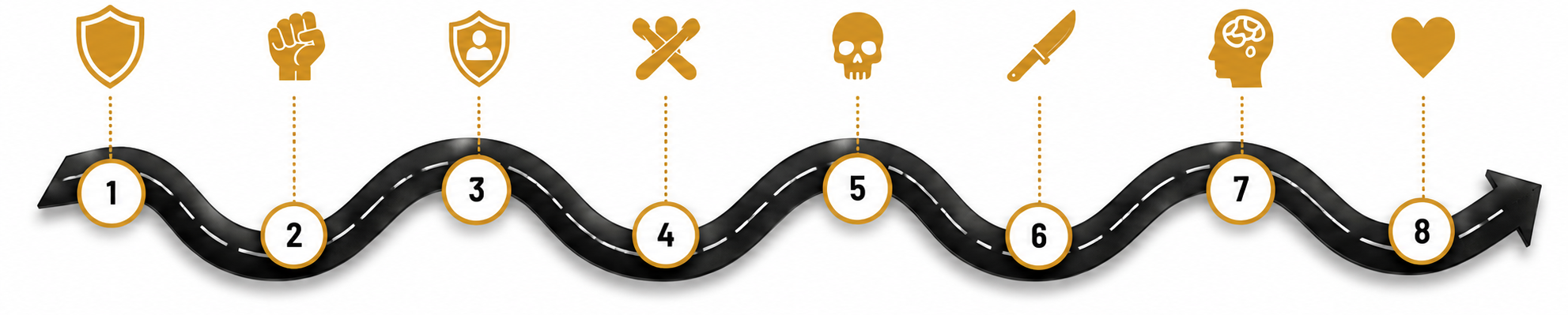 8 Schritte Fahrplan Handlungssystem Strongline Academy 8 Schritte Fahrplan Handlungssystem Strongline Academy